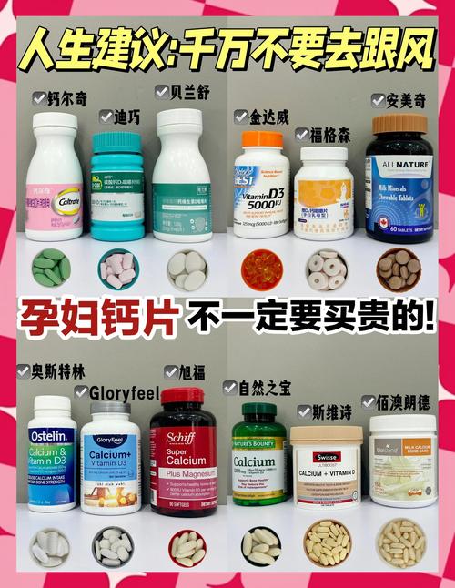 新疆代怀公司:供卵代怀妈妈补哪种钙比较好